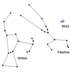 Orion and Taurus – Constellation Guide