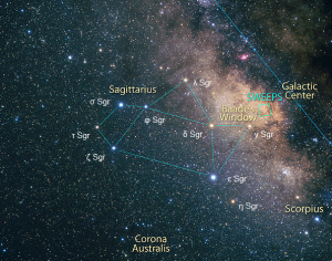 Sagittarius A: Facts, Location, Black Hole – Constellation Guide