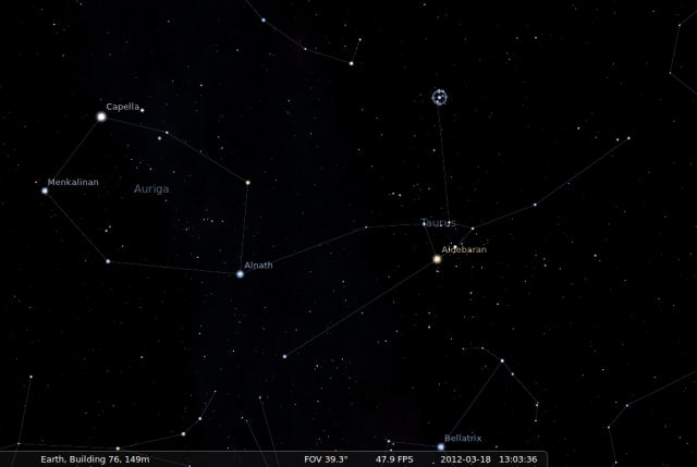 Hyades | Constellation Guide