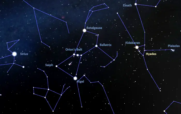 how to find the hyades,where is the hyades cluster in the sky