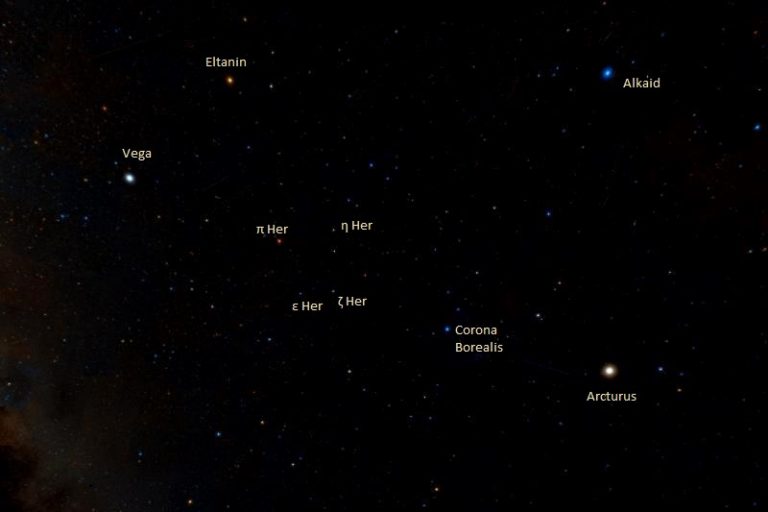 The Keystone: Guide To Bright Clusters In Hercules – Constellation Guide