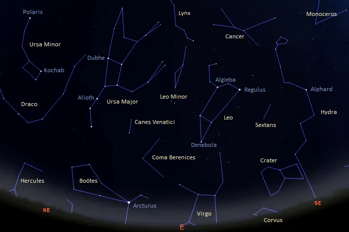 Constellations In The Sky Tonight – Constellation Guide