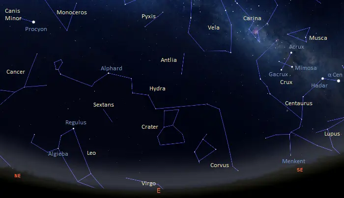 constellations visible tonight in the eastern sky in the southern hemisphere