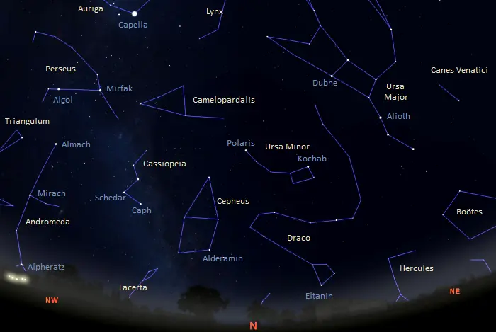 constellations in the northern sky tonight,constellations visible in the northern sky