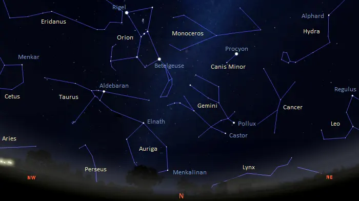 constellations visible in the northern sky in the southern hemisphere