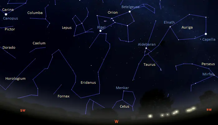 constellations visible tonight in the western sky from equatorial latitudes