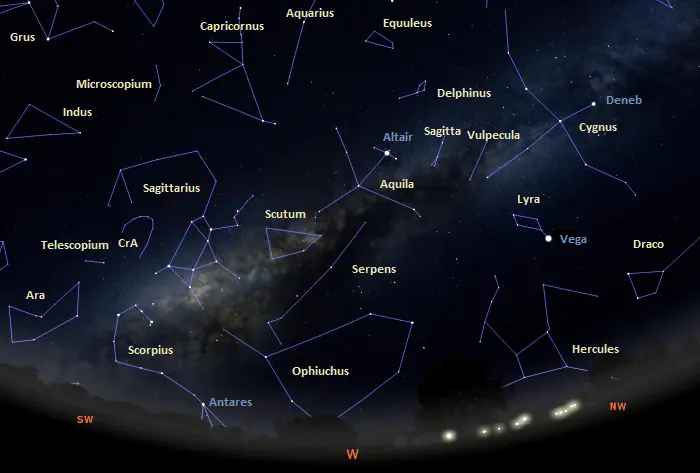 Constellations in the Sky Tonight – Constellation Guide