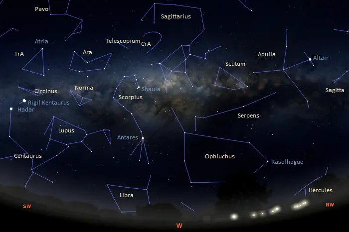 Constellations in the Sky Tonight – Constellation Guide