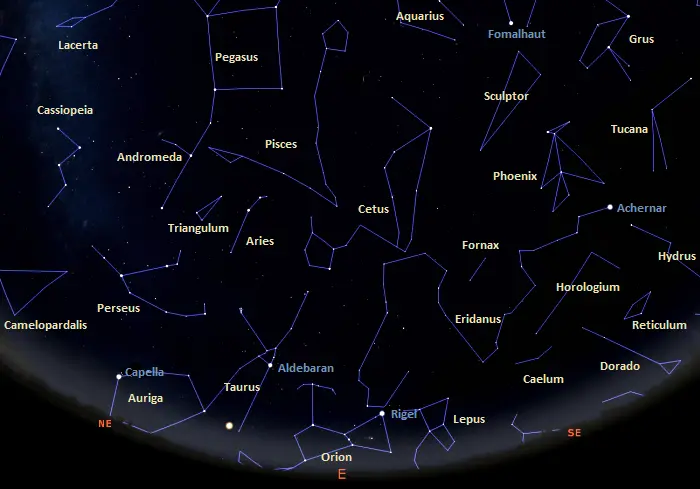 eastern sky equatorial latitudes