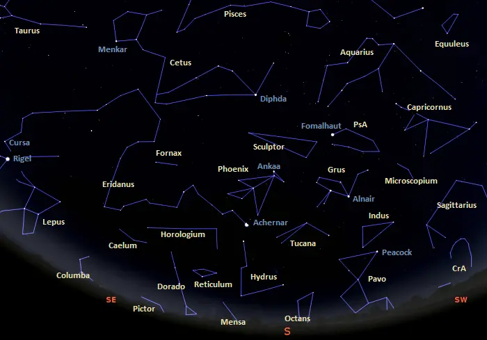 southern sky equatorial latitudes tonight