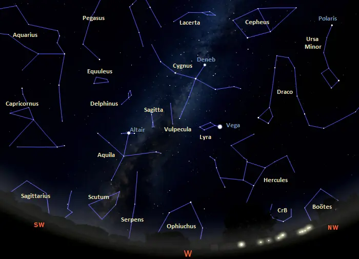 western sky tonight,constellations in the western sky