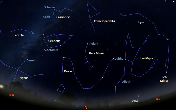 northern sky tonight,constellations in the northern sky