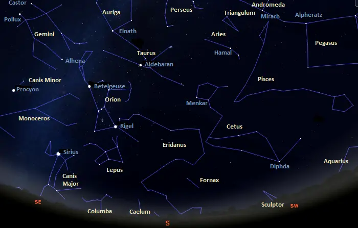 southern sky tonight,constellations in the southern sky