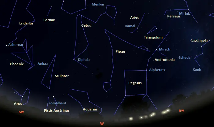 constellations in the western sky tonight from equatorial latitudes