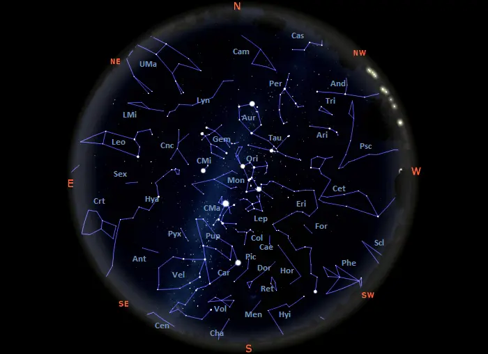 constellations visible tonight from equatorial latitudes