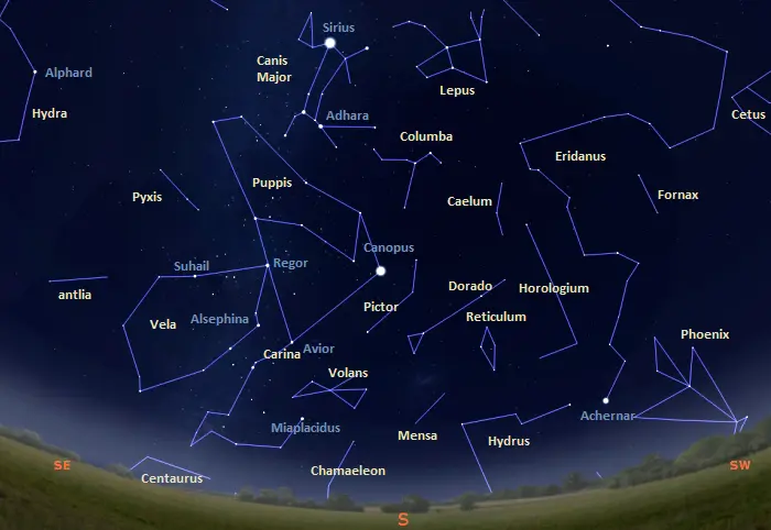 Constellations in the Sky Tonight – Constellation Guide