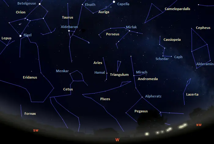 Constellations in the Sky Tonight – Constellation Guide