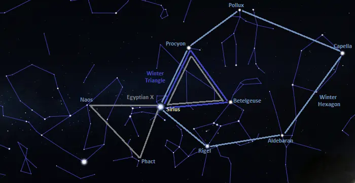 winter triangle,winter circle,egyptian x,sirius asterisms