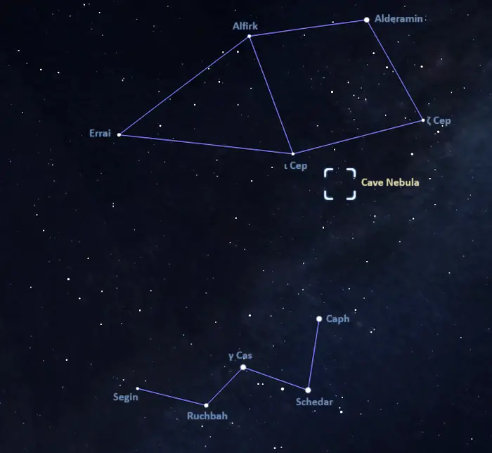 how to find the cave nebula,where is the cave nebula in the sky