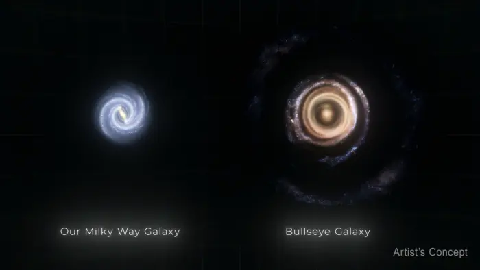 bullseye galaxy size compared to milky way