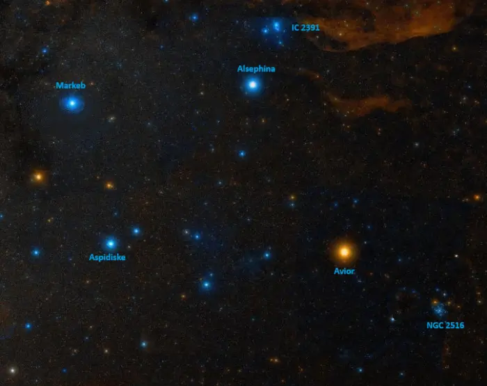 southern beehive cluster and omicron velorum cluster